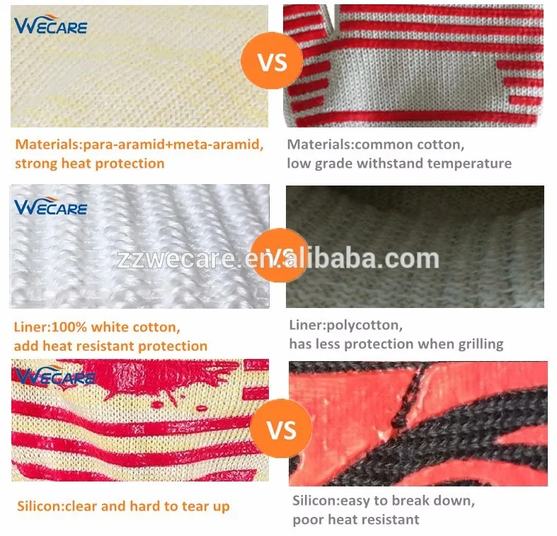 932F Excellent Aramid Cotton Linner Knitted Silicone Palm Coated Hand Protection Heat Resistant BBQ Cooking Baking Grill  Gloves