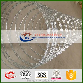 concertina wire price