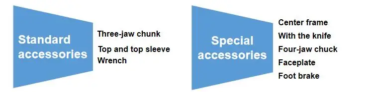 C6140 ordinary metal manual horizontal bench lathe machine