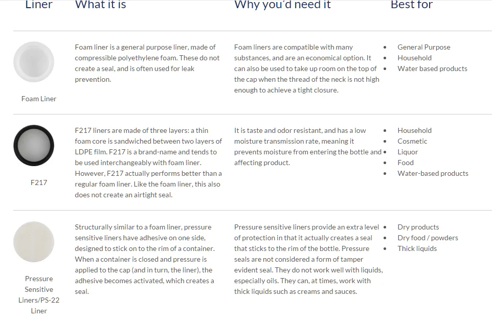 Liners.png