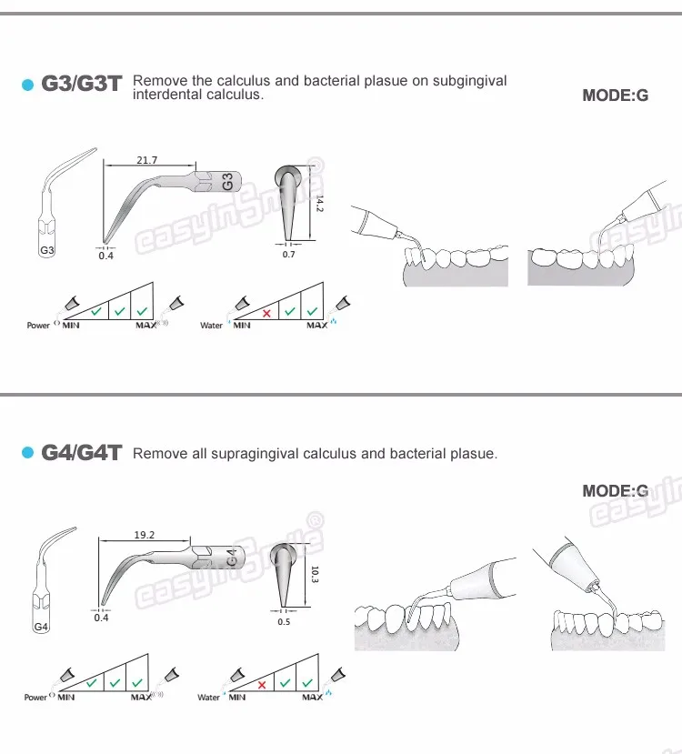 Easyinsmile Dental Piezo Tip Ems/woodpecker Compatible P4dt Subgingival