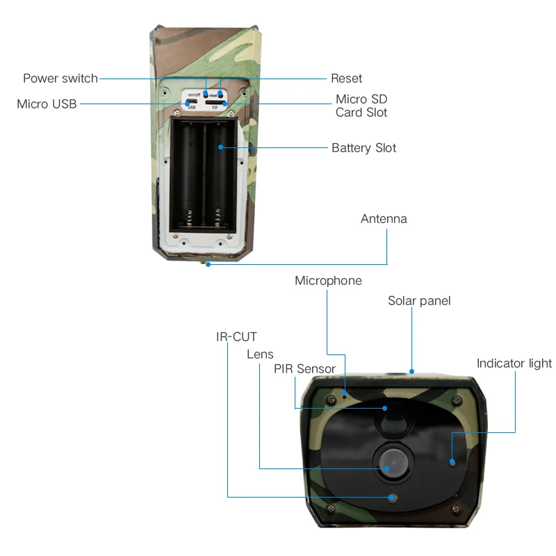 solar wifi camera (3)