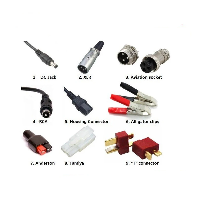 10 Gauge 2 Pin Quick Disconnect Wire Harness Sae Connectors Buy 10