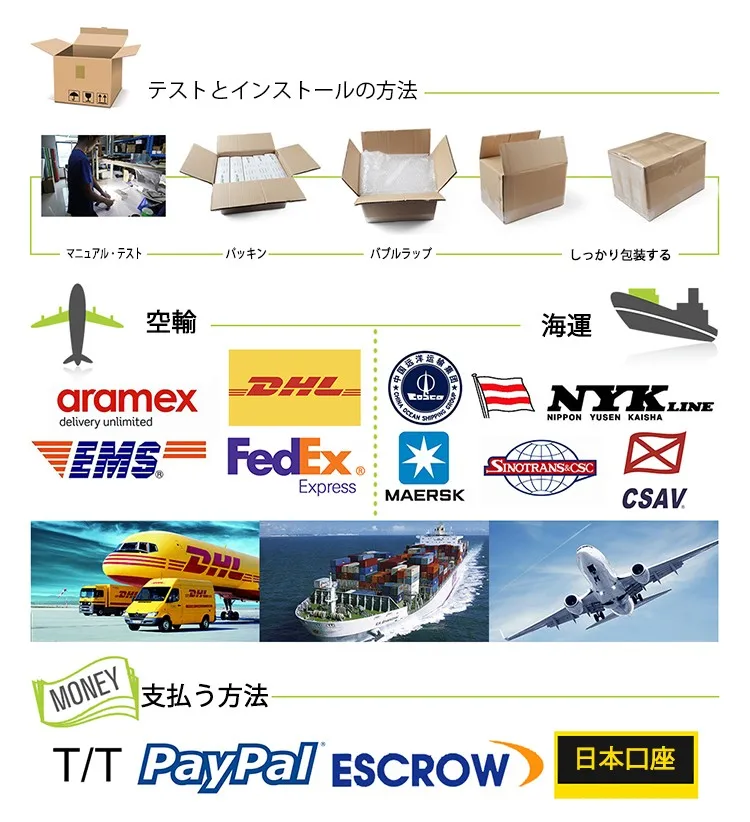 SANYOU H4 hi/lo車検対応 9000LM(4500LMx2) 車用ledヘッドライトファンレス 40W(20Wx2) 6500K 一体型 カットライン DC9V-32V CSP社製ledチップ搭載 1年保証 (ホウイト 2個セット)