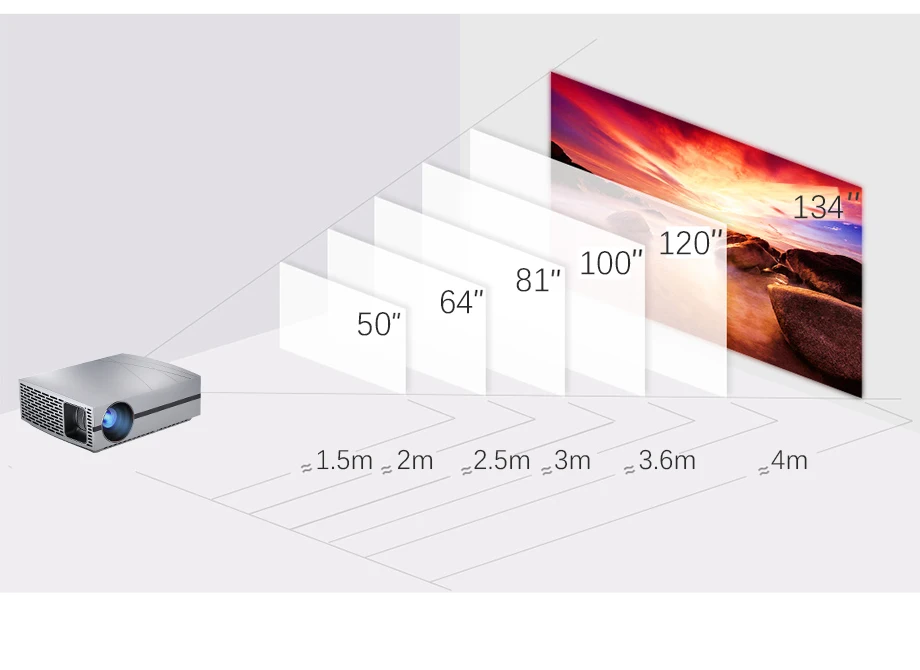 F20 digital cinema led full hd 3d led dlp projector 3800Lumens 3LCD business office projector