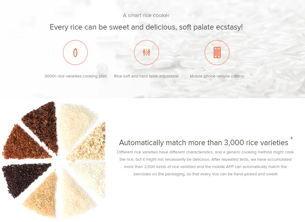 Global Version Xiaomi Mi Ih Rice Cooker 3l 4l Mijia Induction Heating