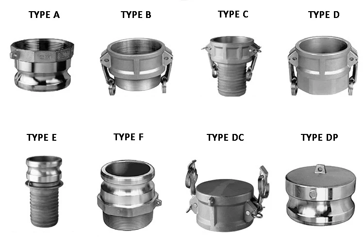 High Quality Quick Coupling Type A Buy Pvc Quick Coupling,Japan Type