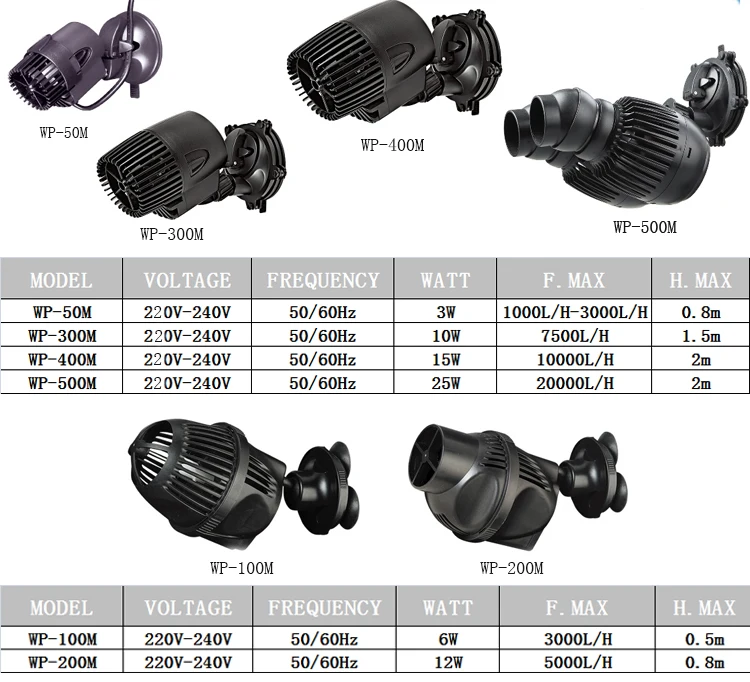 sobo wave maker  (1).jpg