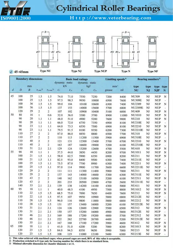 cylinderical45-65.jpg