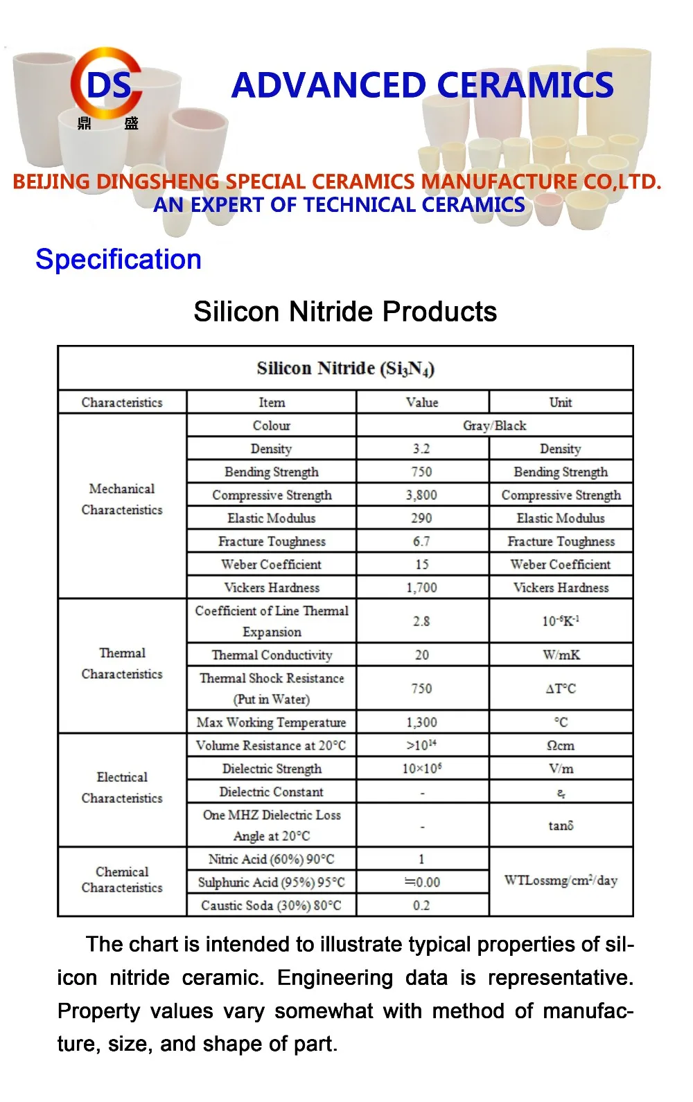 Silicon Nitride Ceramic Ball D0.80mm/High Precision Si3N4 Ceramic Ball/High Wear Resistant Ceramics