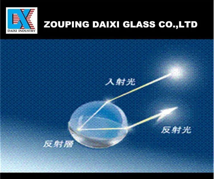 high refractive index microspheres reflective  glass beads.JPG