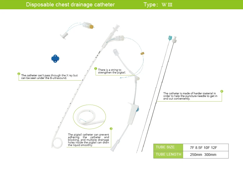 Double Lumen Catheter Set With Dilator And Puncture Needle Ce/iso - Buy ...