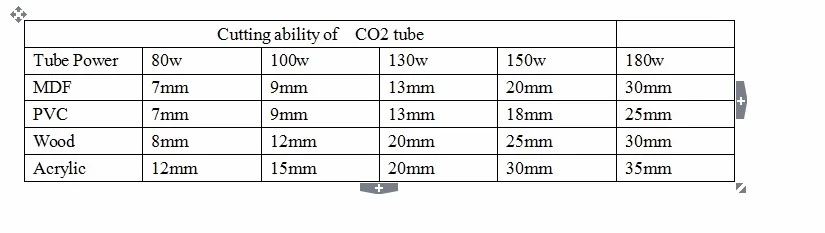 Small CO2 laser machine diy engraving cutting cheap price to save money