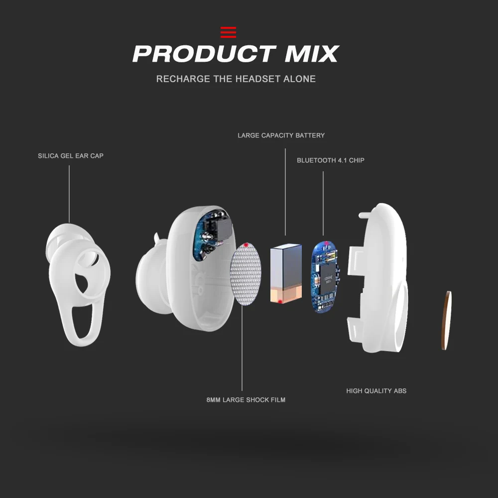 2019 Original Earphone Circle Headset Earpod with Mic for iPhone XSMax for Samsung for Meizu Phone Earphone - ANKUX.COM