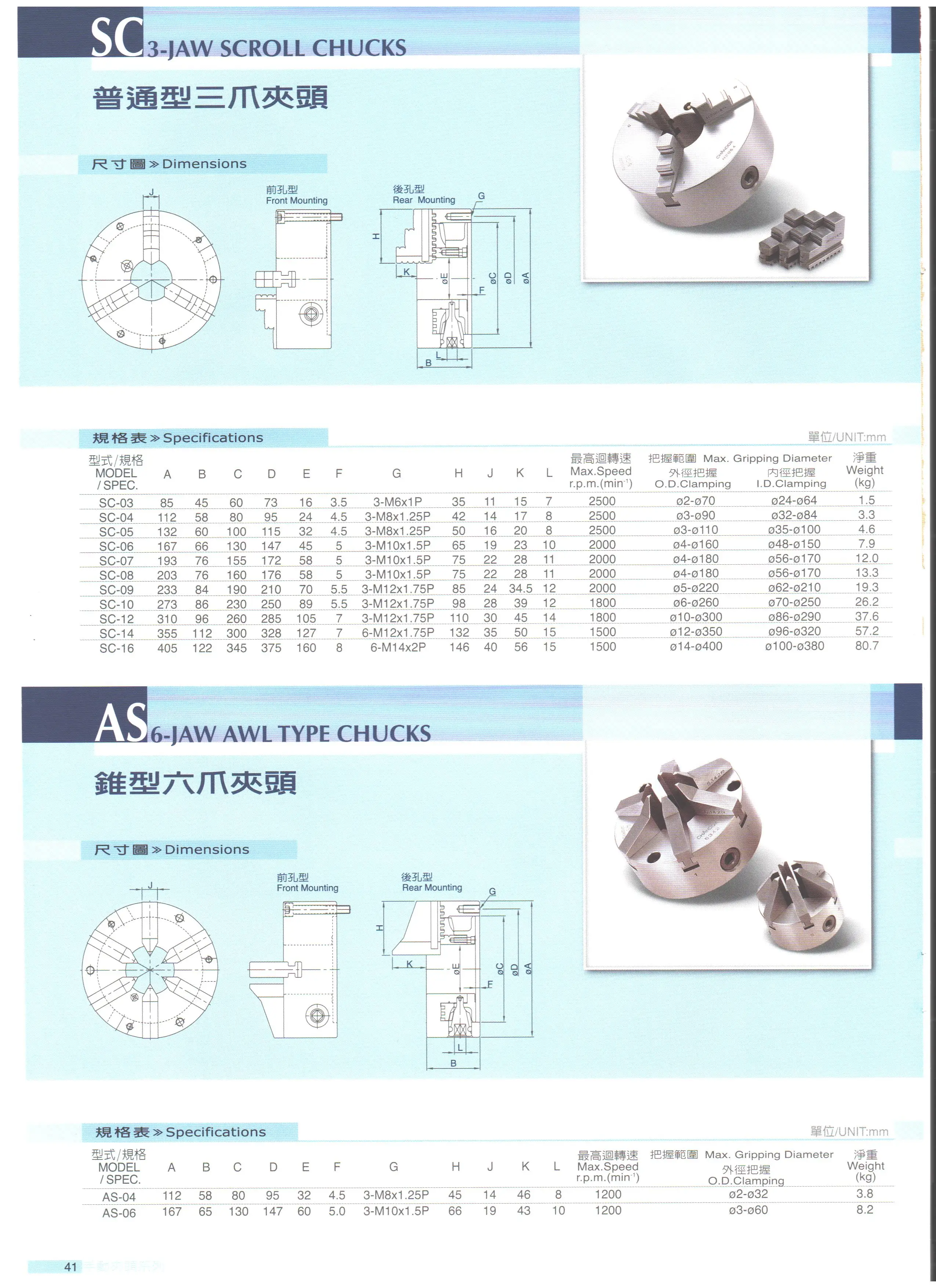 Cheap Hot Sale Without Logo 7 Inches Replace Vertex Brand Sc 07 Manual 3 Jaw Chucks Outer Diameter 190mm Lathe Chuck Buy Vertex Chuck Three Jaw Self Centering Chuck Oem Chuck Product On Alibaba Com