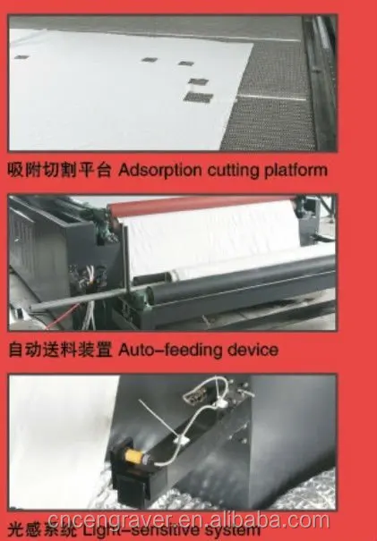 Roll fabric/textile laser cutting machine TS1630