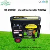 diesel generator block diagram/diesel generator silencers/silent diesel generator 3-phase 50hz 220v/380v