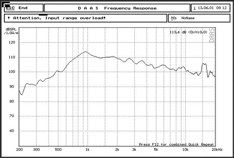 3 inch tweeter FR.jpg