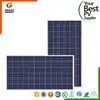 solar panel second hand solar panel manufacturers in tamil nadu solar panel pakistan lahore with low price