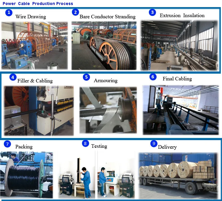 15kv Power Cable 3 Core 240mm2 Galvanized Steel Wire Armoured Cable
