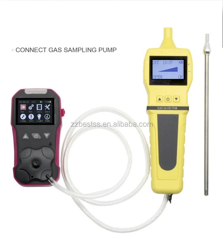 Biogas Analyzer 4 Gas Analyzer Multi Gas Detector 4 In 1 Buy Biogas