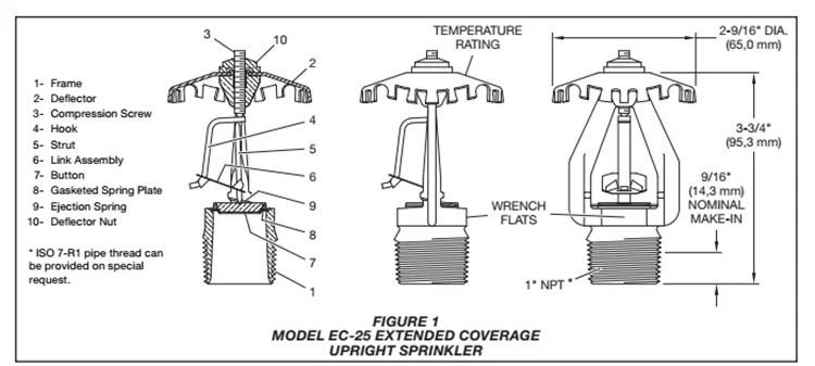 Standard Response Extended Coverage Upright Sprinklers For Storage ...