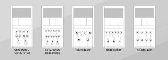 CS42 multi petrol products total multi station equipment