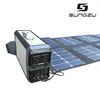 Sungzu 120W portable solar folding panel multiple outputs USB5V/12V/19V for laptops and other mobile devices