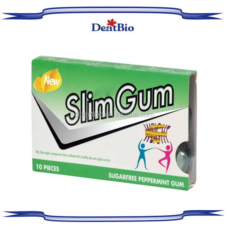 Nebenwirkungen der Garcinia Cambogia Diät