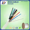 telephone cable color code
