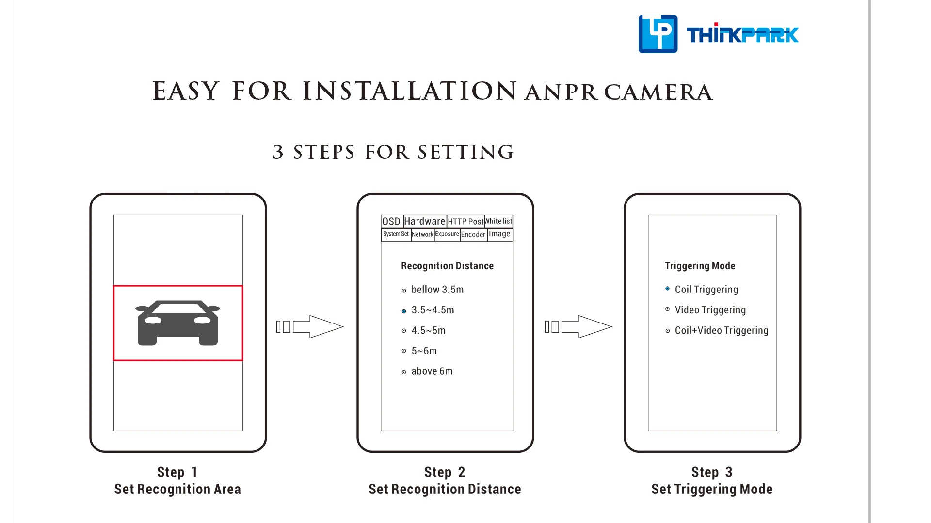 3steps
