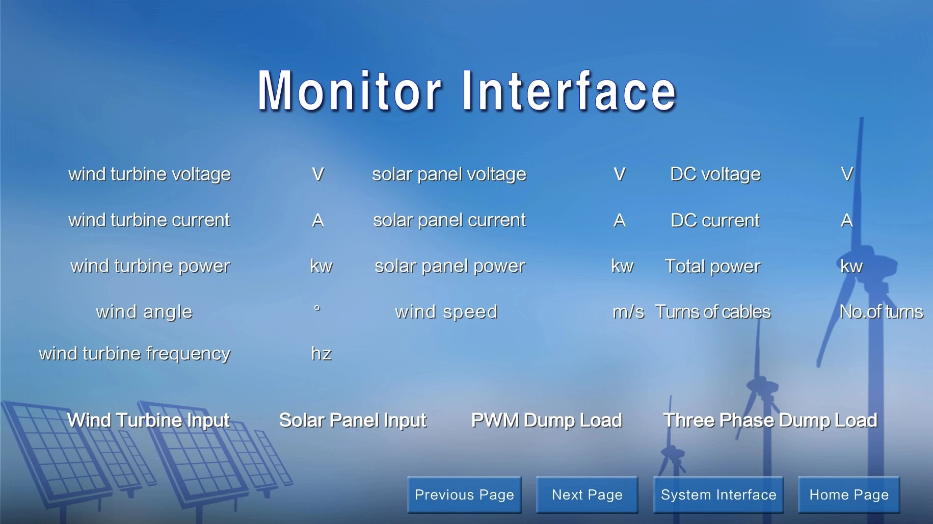 Yaw Wind Generator Controller For 20kw On Grid Wind Power System Buy