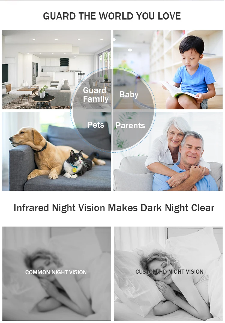 Brands Full Hd Housing Homes Night Vision Motion Detection Wireless Wifi Audio Ip Security Smart Camera