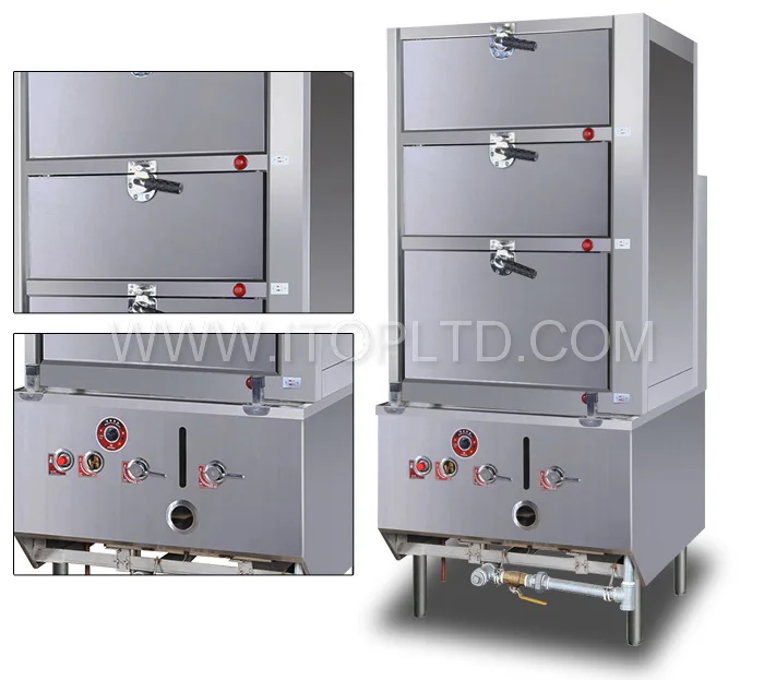 Yrzg Environmental 3