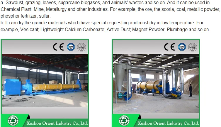 Application of Rotary Drum Dryer