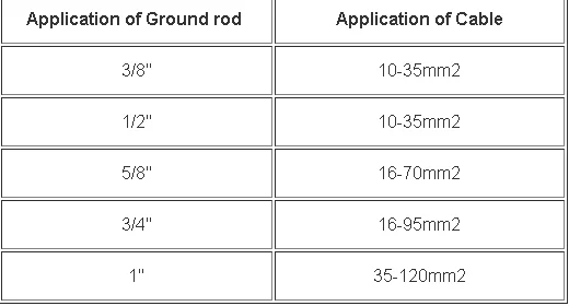 rod clamp.PNG