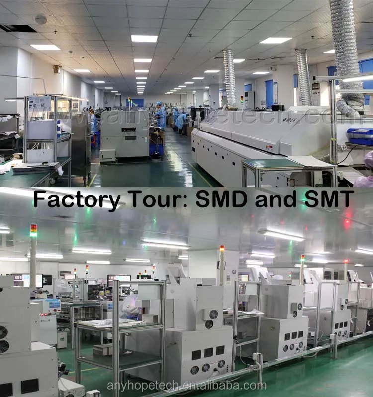 Factory Tour-Anyhope.jpg