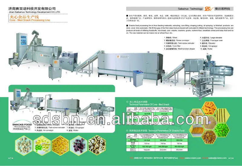 Snack food processing machine line.jpg