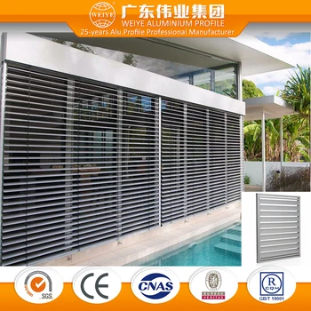 China Guangdong Aluminium Alloy Interior Security Roller Window Shutters Profiles Buy Aluminium Shutters Aluminum Roller Shutter Aluminum Alloy