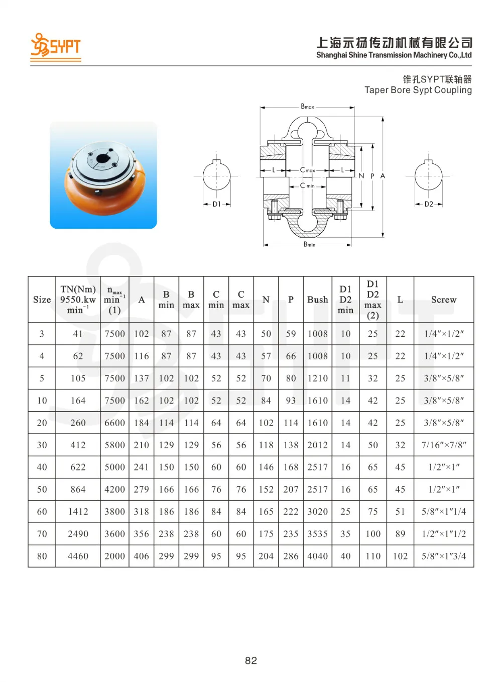 High Quality Omega Type Coupling Buy Cast Iron Hubs,All Purpose