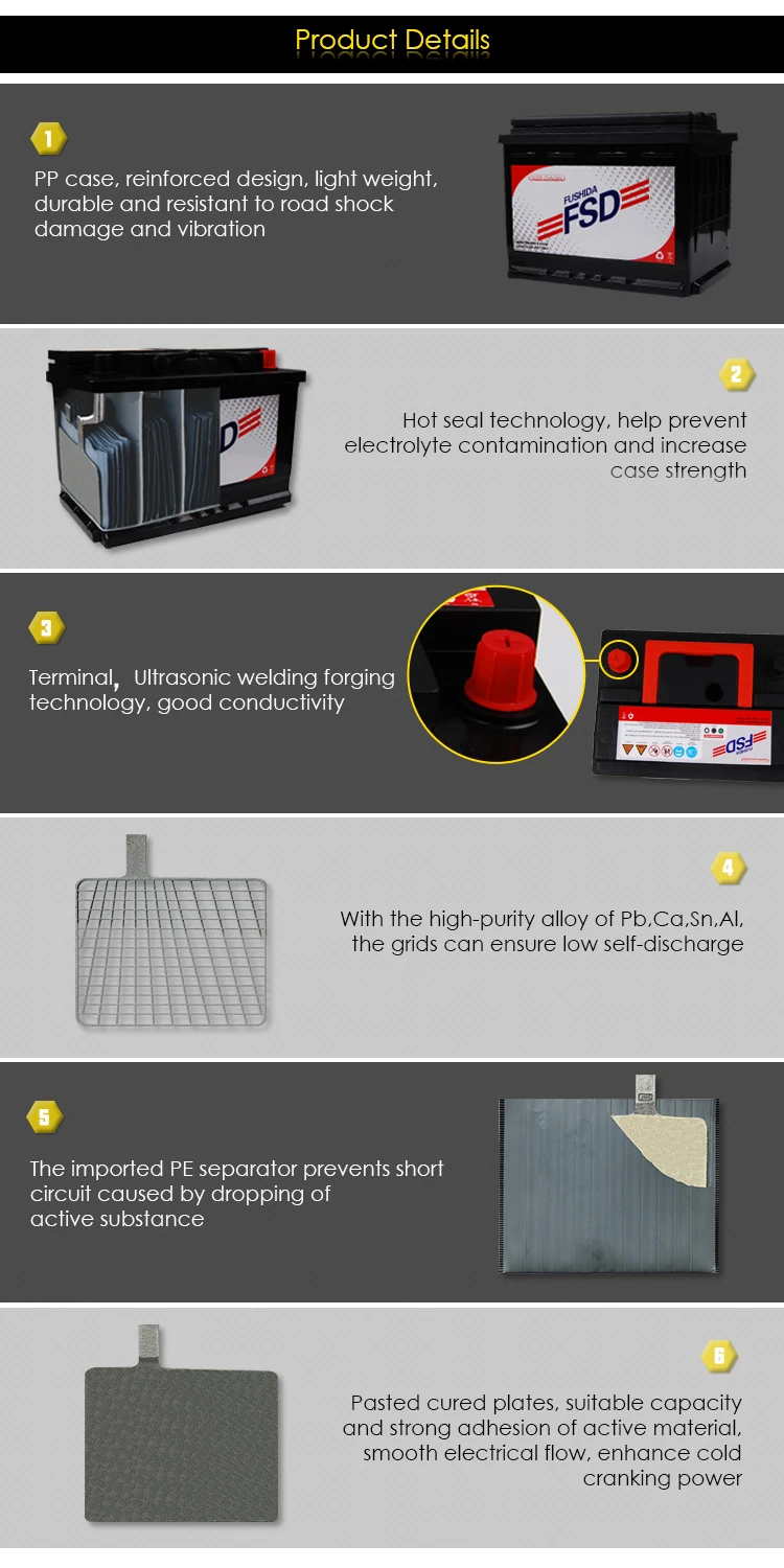 Factory Supply Car Battery Germany Charge Indicator