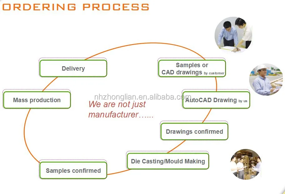 Popular Agent wanted South africa aluminium window amd door equipment /Aluminum Window Fabrication factory