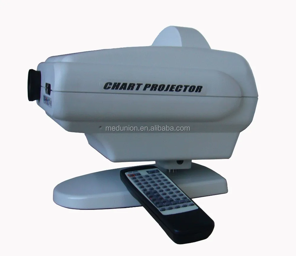 Eye Chart Projector Price 