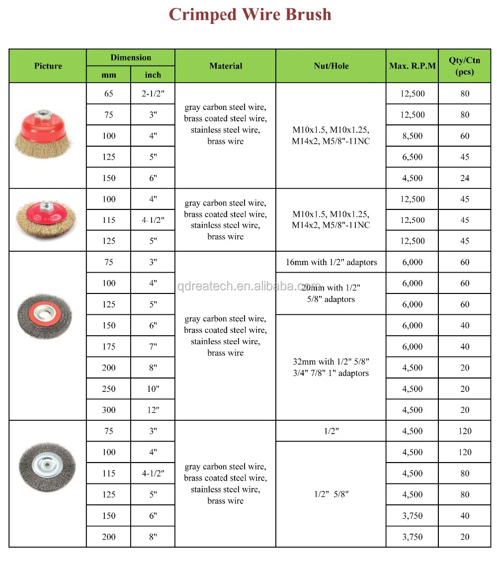 EN12413 Standard Abrasive Steel Grinding Wheel.jpg
