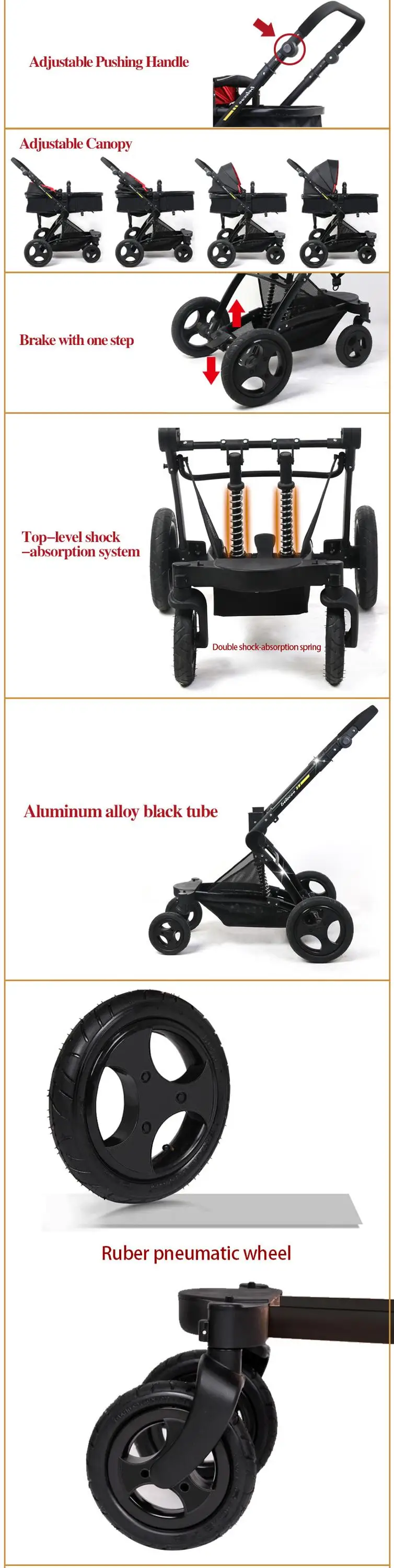 top prams 2017