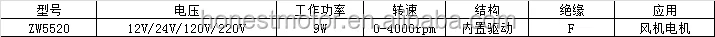 QQ20170615153254.png