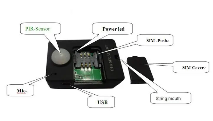 Mini Pir Alarm Sensor Infrared Gsm Wireless Alarm High ...