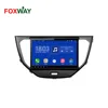 FWR7101 All-in-one safe driving solution android car radio system with carplay 360 TPMS for FAW R7 2017