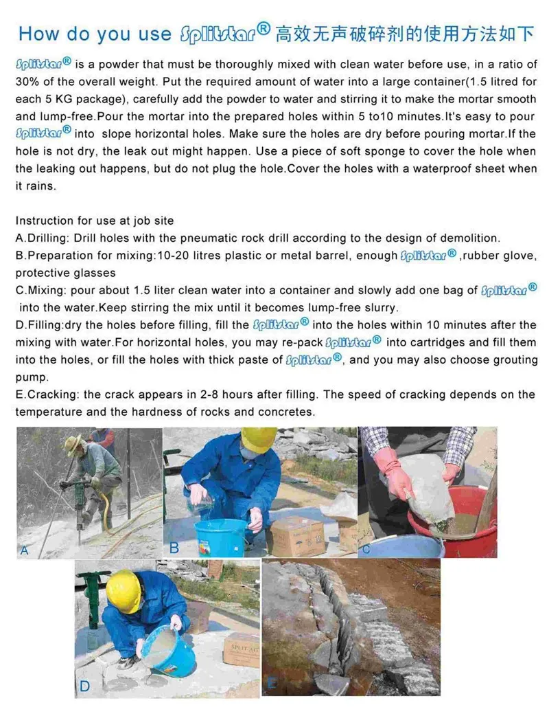 how to use expansive mortar.jpg