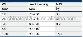 Metal Steel Heavy Duty Lifting Beam Clamp with Shackle